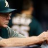 MLB: Athletics extends contract with Manager Bob Melvin