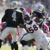 NFL: Elite showdown in Mile High