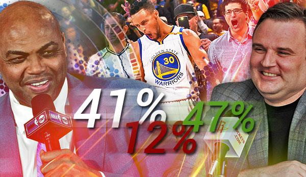 NBA: Theme week Analytics: Statistics are like a bikini