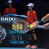 ATP: Australian Open introduces Shot Clock from 2018 onwards