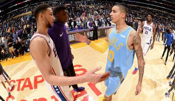 NBA: Simmons and Kuzma are rookies of the month