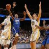 NBA: Lou Williams 50 points ruin Durant's historic night