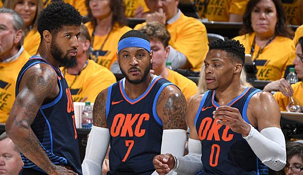 NBA: 5 questions about the Oklahoma City Thunder: Now the Super-GAU threatens