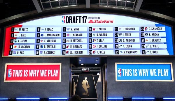 NBA: NBA Draft: Will One-and-Done be abolished?