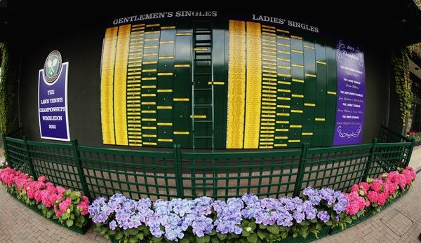 Wimbledon: Horror lot for Thiem - Wawrinka vs. Dimitrov