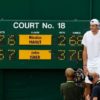 Marathon ball changes and other records: The longest tennis matches in history