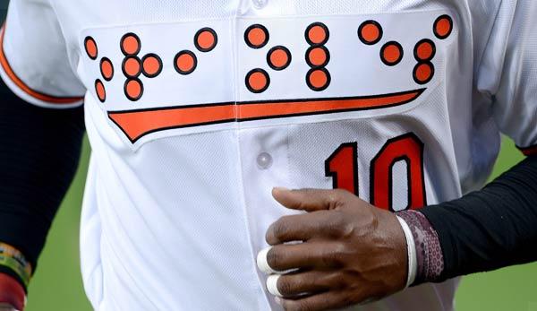 MLB: Novum in professional sport: Jerseys with Braille!